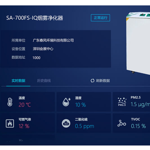 全新IQ2智能煙塵凈化器，讓企業(yè)運(yùn)轉(zhuǎn)更流暢！
